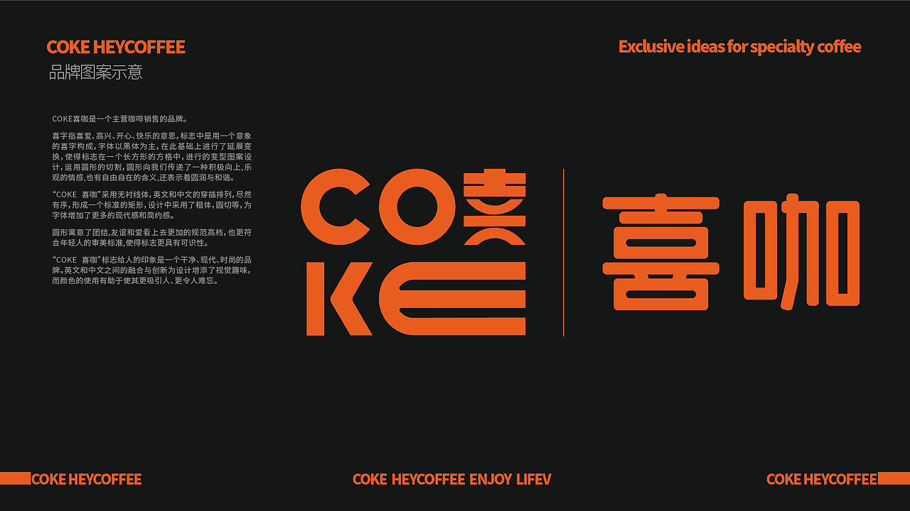 2023 | 简历作品集