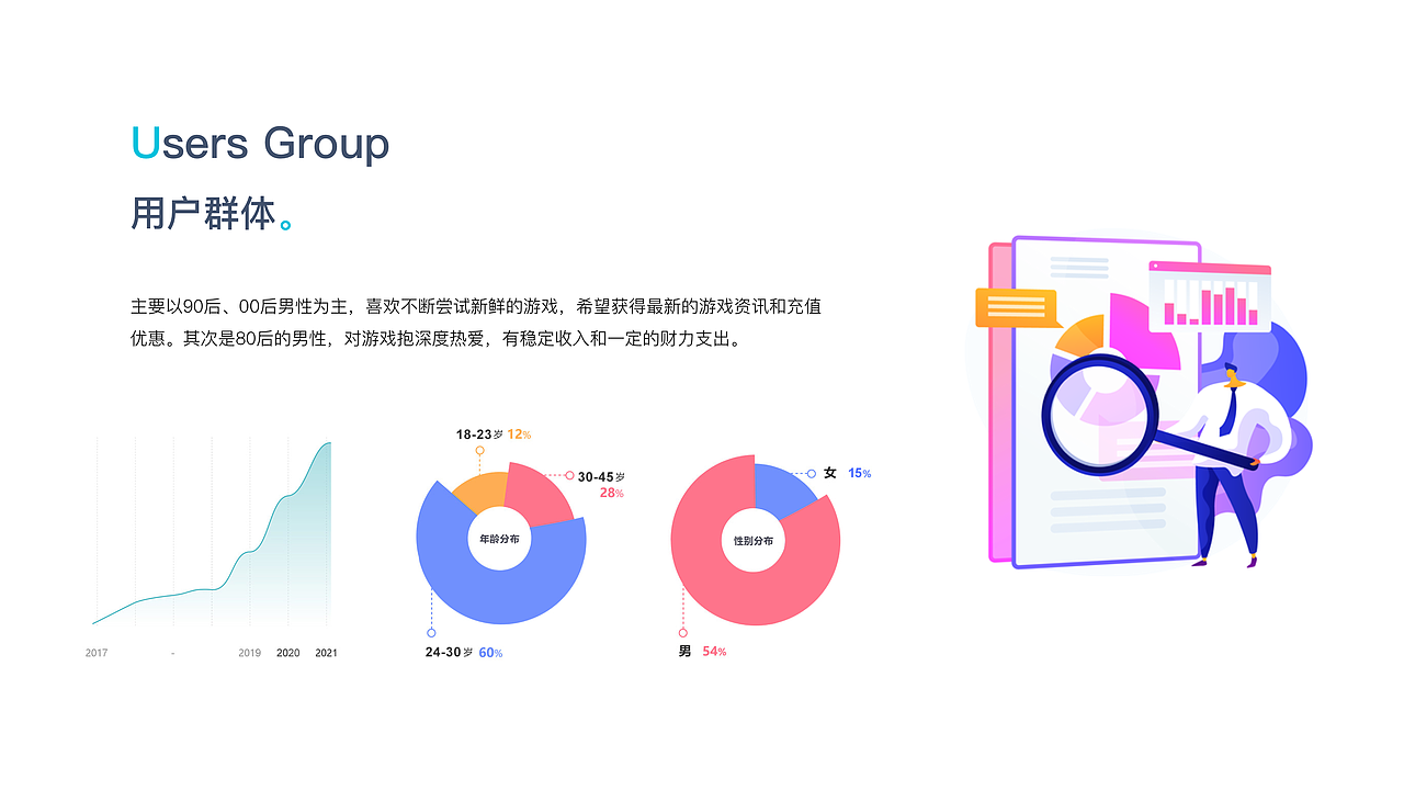 作品集（图ZMjU4MjAyODgw） - 软件界面 - 站酷设计师陈shanna原创素材 - 站酷ZCOOL