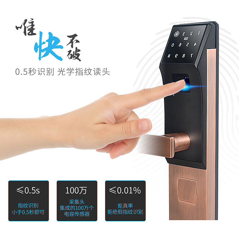 智能门锁（图ZNTk1MDA2NTY=） - 电商 - 站酷设计师卡密大哥哥原创素材 - 站酷ZCOOL