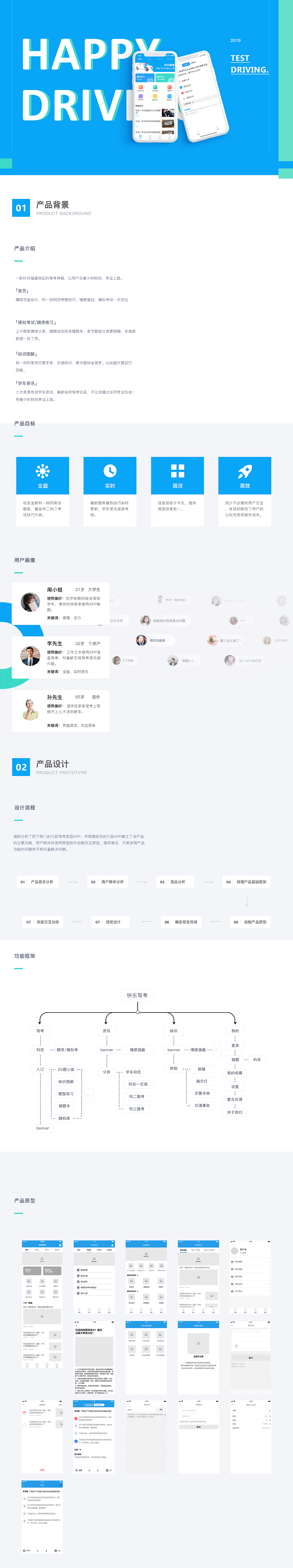 HAPPY DRIVING TEST 快乐驾考