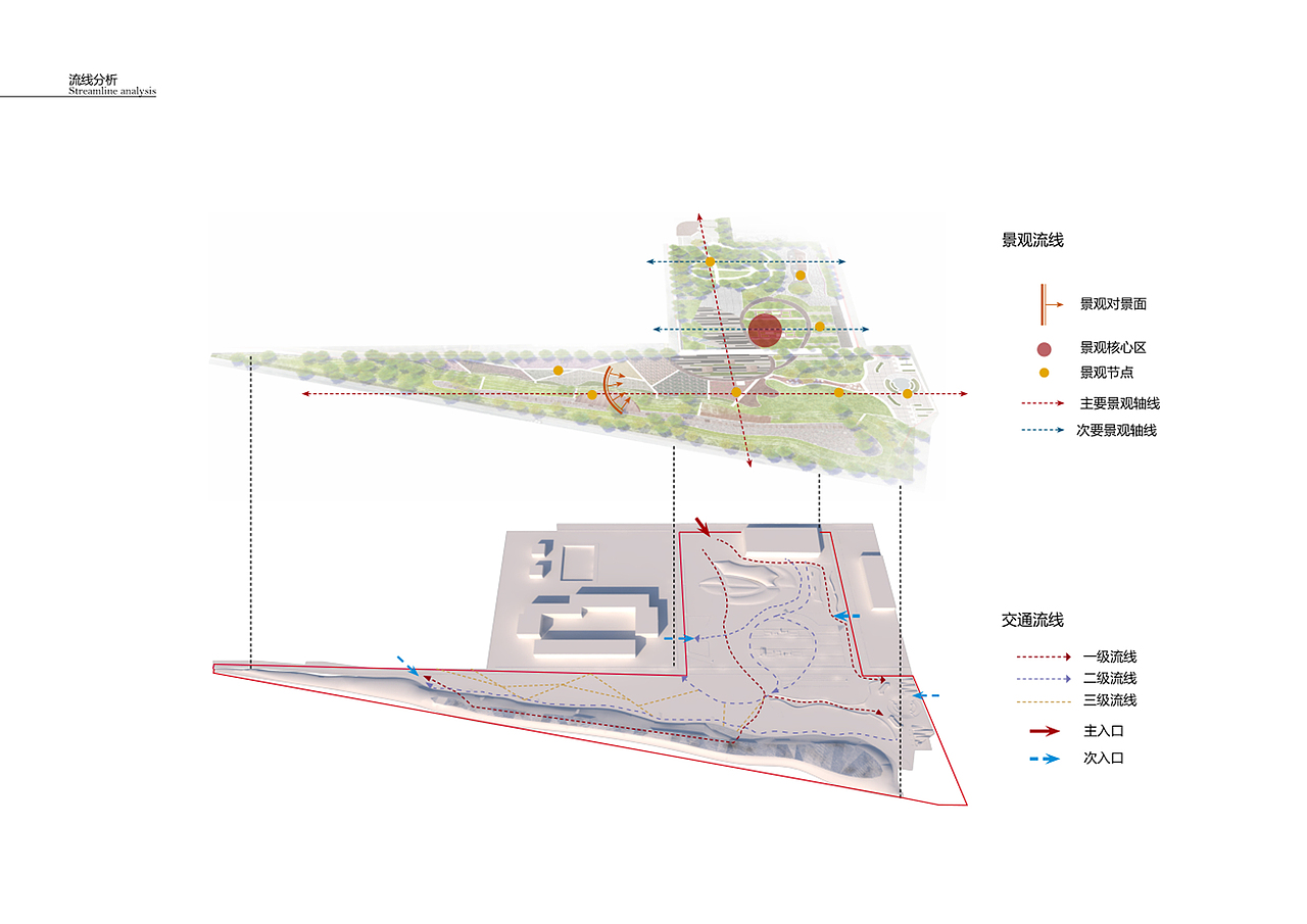 校园景观设计（图ZMTcxMzI4NTU2） - 景观设计 - 站酷设计师木栋原创素材 - 站酷ZCOOL
