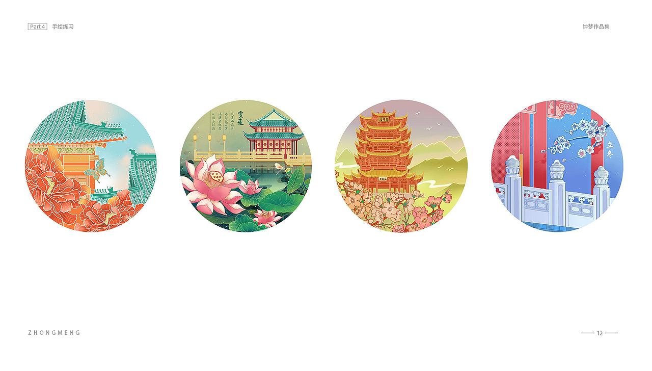 2020年|我的年终总结回顾