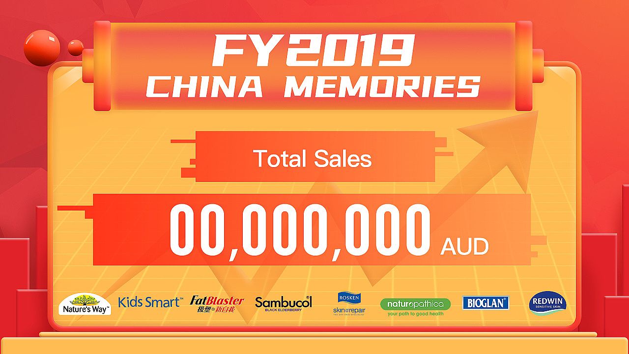 公司年会开场回顾视频（图ZMTk0ODM2NDI0） - 其他影视 - 站酷设计师黄明达原创素材 - 站酷ZCOOL