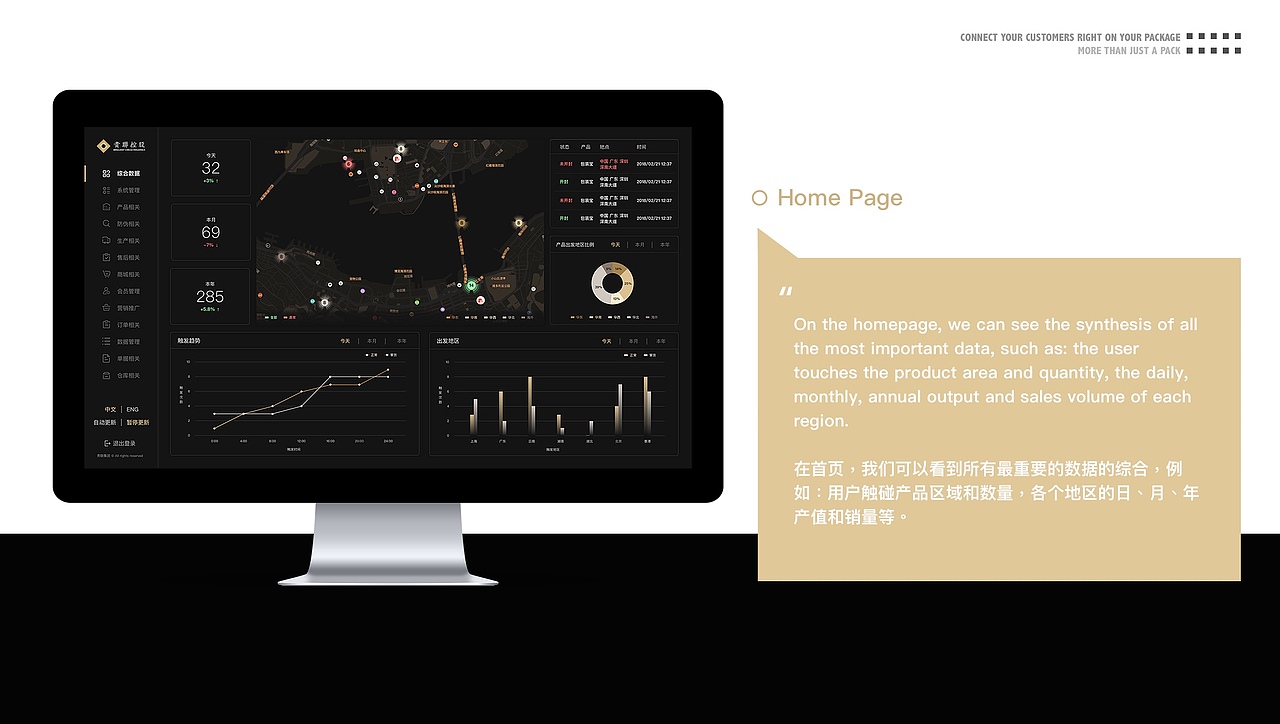 贵联控股集团智能包装系统（webAPP & Web）（图ZMTg0MzI5MDgw） - 其他 - 站酷设计师Joe_TSUI原创素材 - 站酷ZCOOL