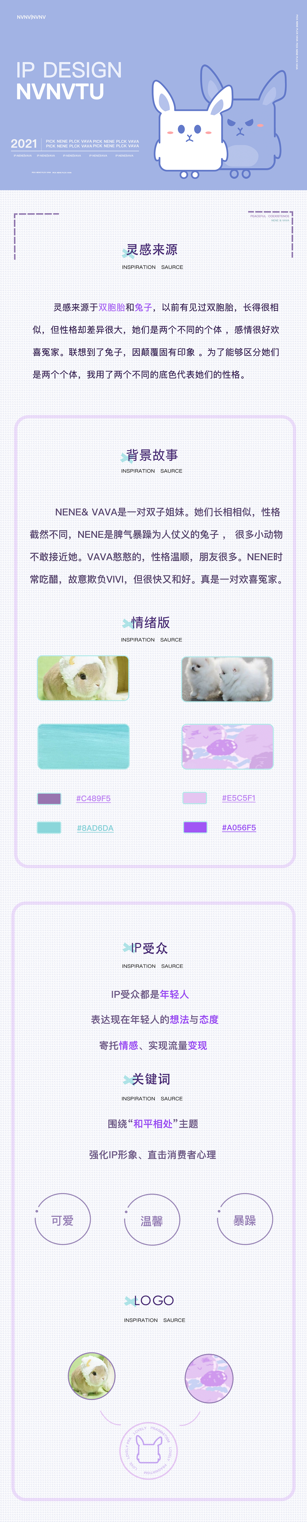 NVNV | IP形象设计