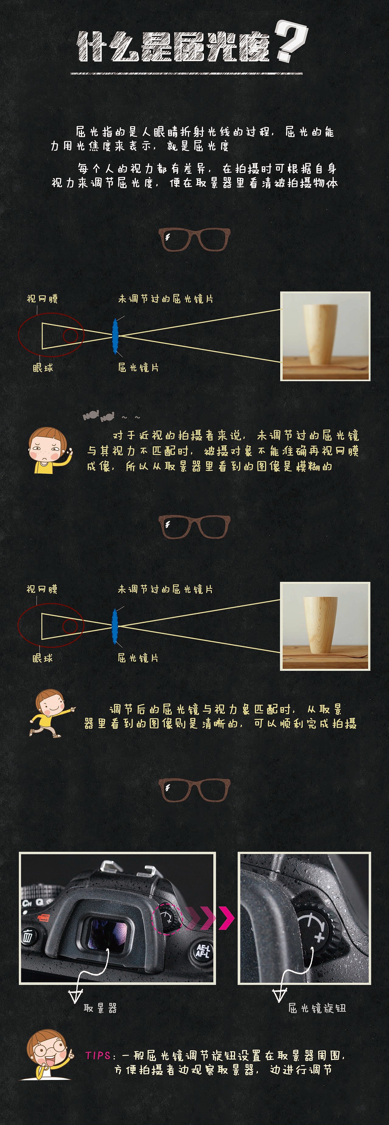 让你秒懂的-摄影拍摄知识（图ZNDc1ODc3MjA=） - 其他摄影 - 站酷设计师七寂island原创素材 - 站酷ZCOOL