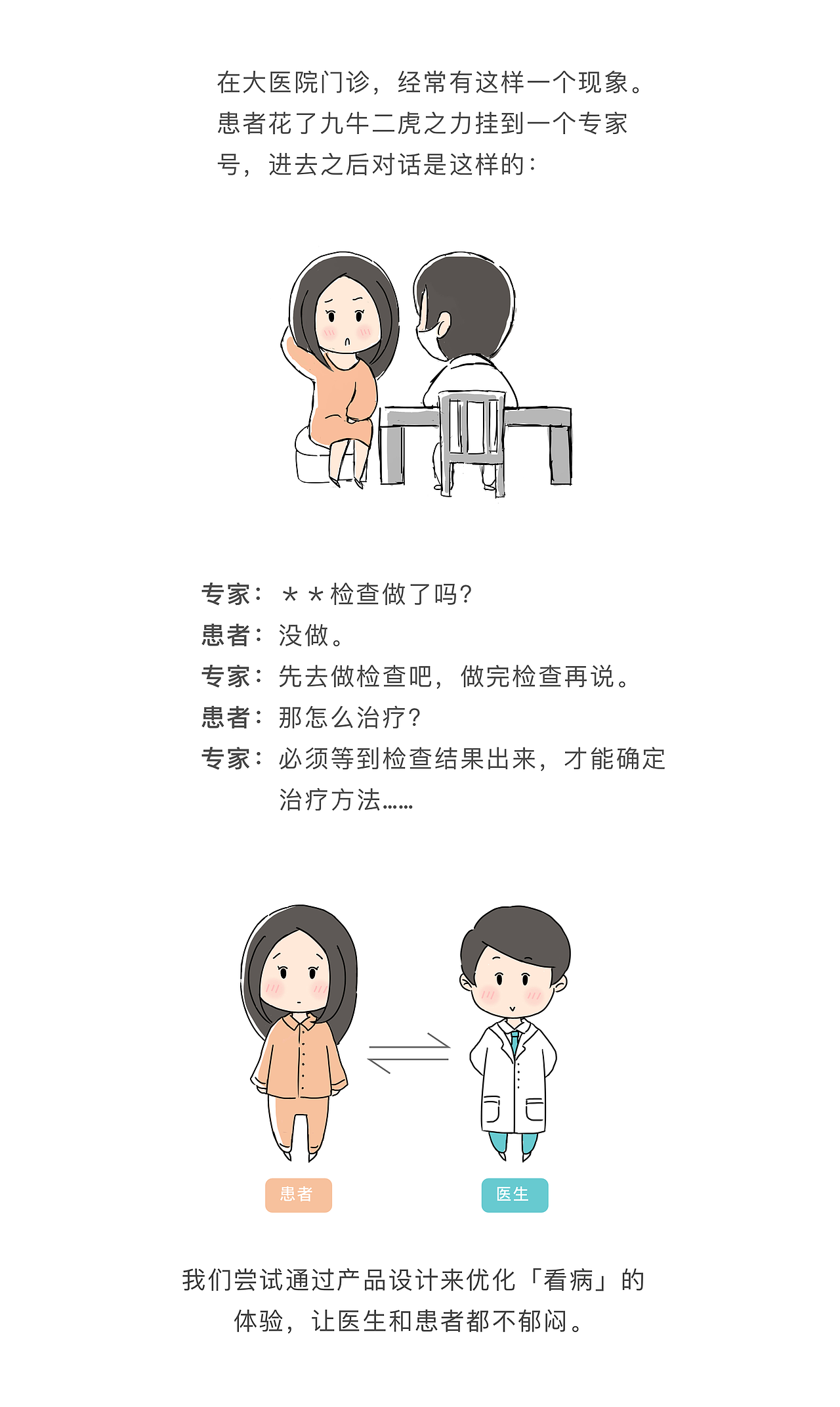 再造就诊流程-轻量级his设计