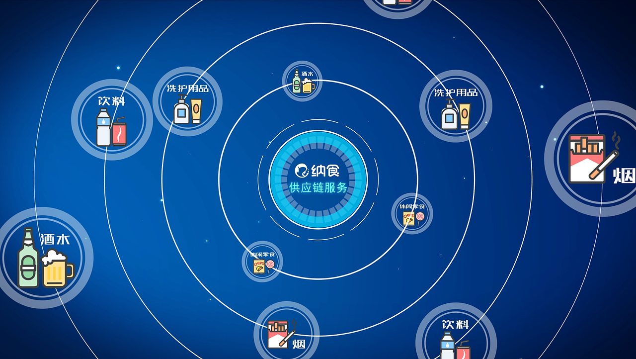 纳食2.0升级动画（图ZMTQyMjE2ODY4） - Motion Graphic - 站酷设计师汤圆Tanyon原创素材 - 站酷ZCOOL