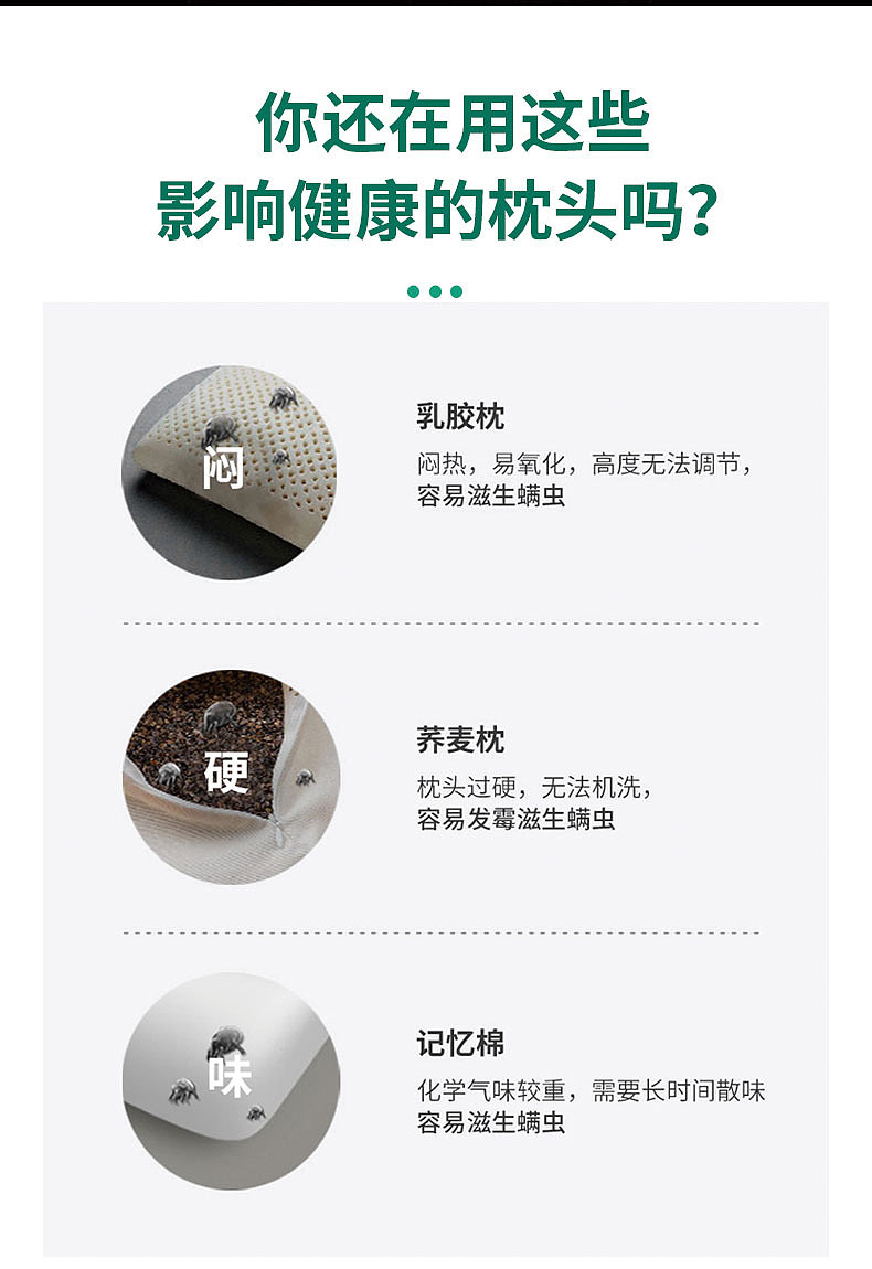 详情页切片（图ZMjUwMTQxNTA4） - 其他 - 站酷设计师小王不想秃原创素材 - 站酷ZCOOL