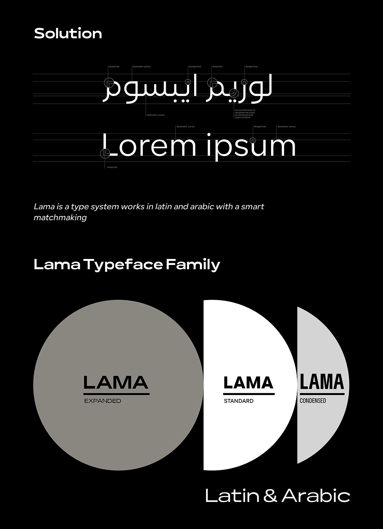 Lama 字体