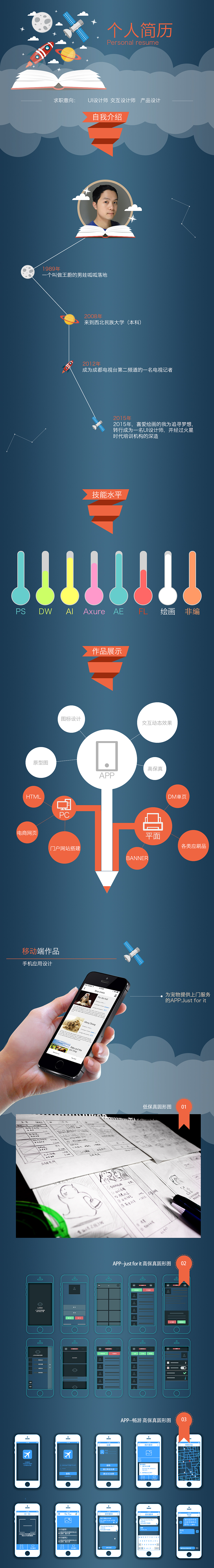 个人简历——王蔚