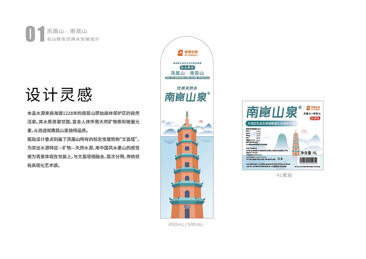 矿泉水包装（图ZMjc5ODQ0ODgw） - 包装 - 站酷设计师梦丝萝原创素材 - 站酷ZCOOL