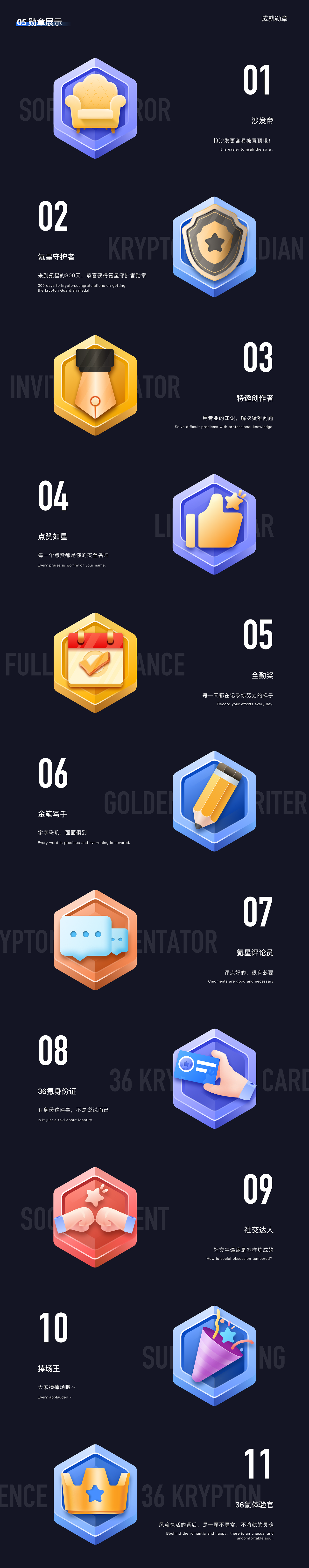 36Kr成就徽章项目总结（图ZMjkzNDE0ODI4） - APP界面 - 站酷设计师Dunni原创素材 - 站酷ZCOOL