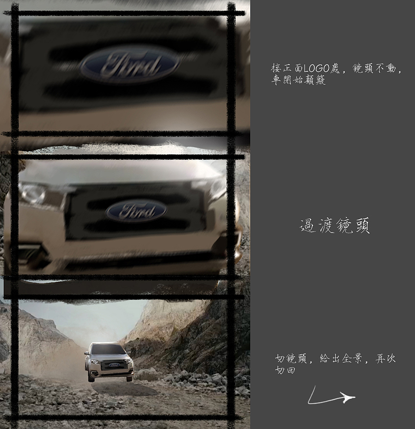 福特汽车广告分镜——小初（图ZMjg5MjU3NzY=） - 设定/分镜 - 站酷设计师小初插画原创素材 - 站酷ZCOOL