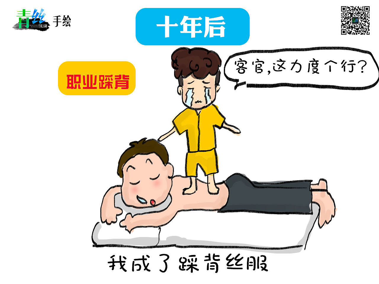 手绘(十年前和十年后)