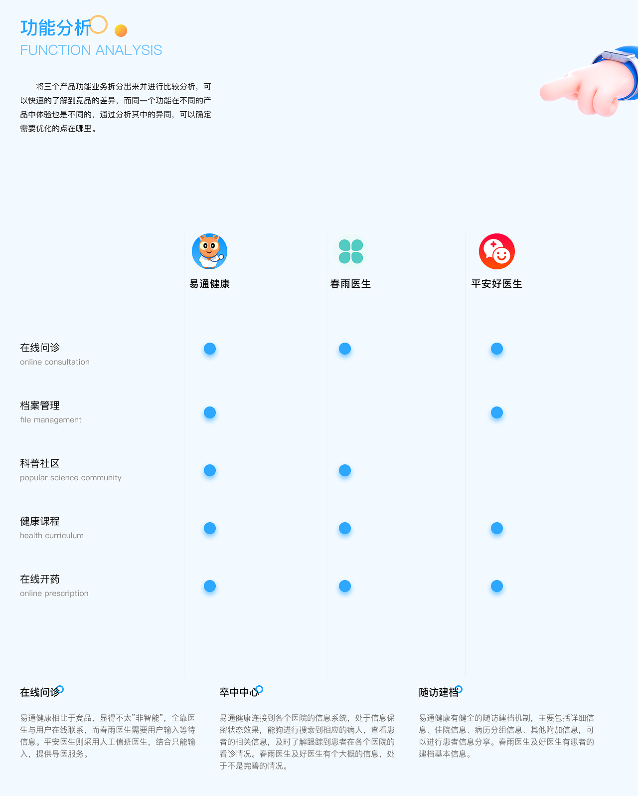 【2021】作品集（图ZMjc5NjgyMTky） - 软件界面 - 站酷设计师漪一一原创素材 - 站酷ZCOOL