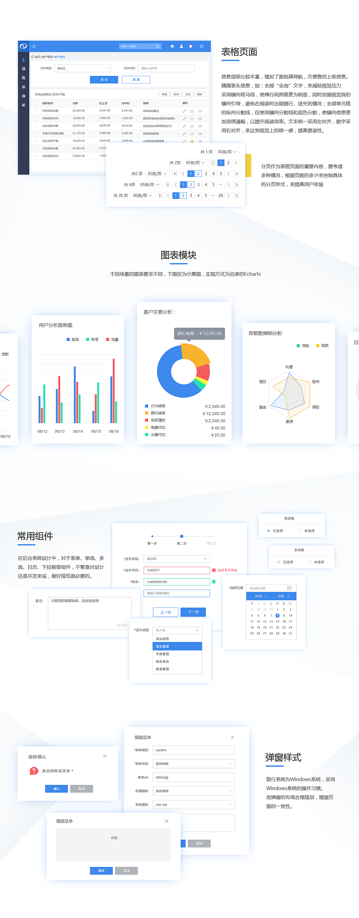 后台系统设计（图ZOTExMTc5MzI=） - 其他网页 - 站酷设计师啊啊啊阿三原创素材 - 站酷ZCOOL