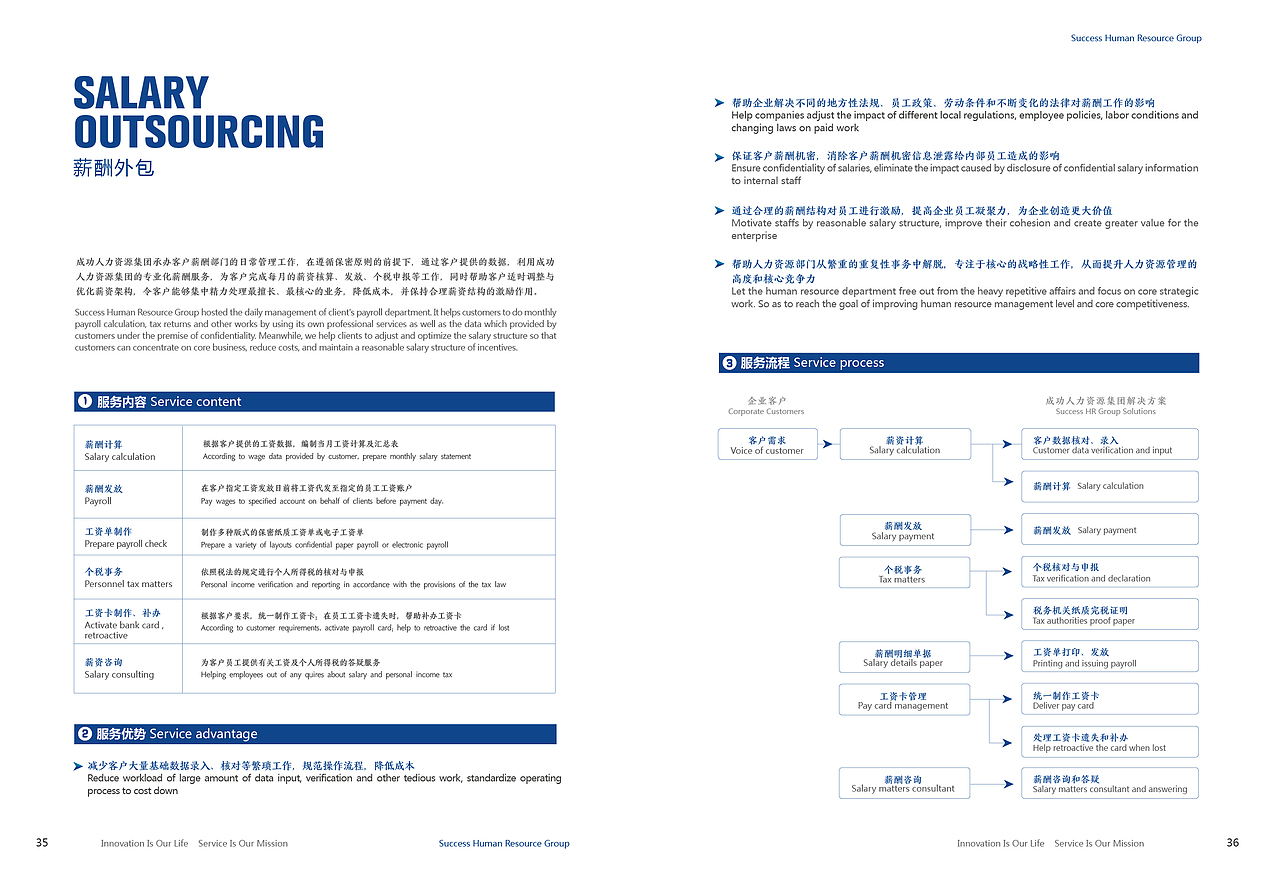 成功手册第二版（图ZMTk5NTMwNDcy） - 书籍/画册 - 站酷设计师Colorful视觉设计原创素材 - 站酷ZCOOL