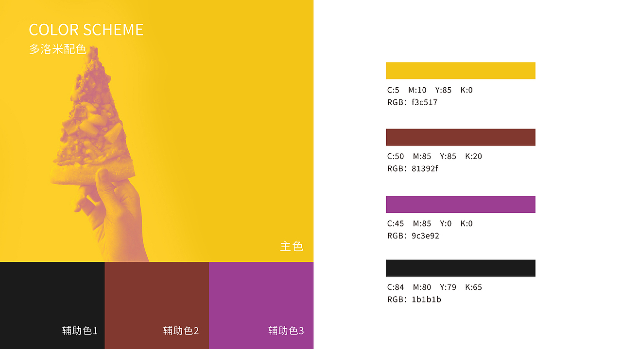 披萨品牌视觉包装设计（图ZMjQ2NjE0NzYw） - 品牌 - 站酷设计师风四里原创素材 - 站酷ZCOOL