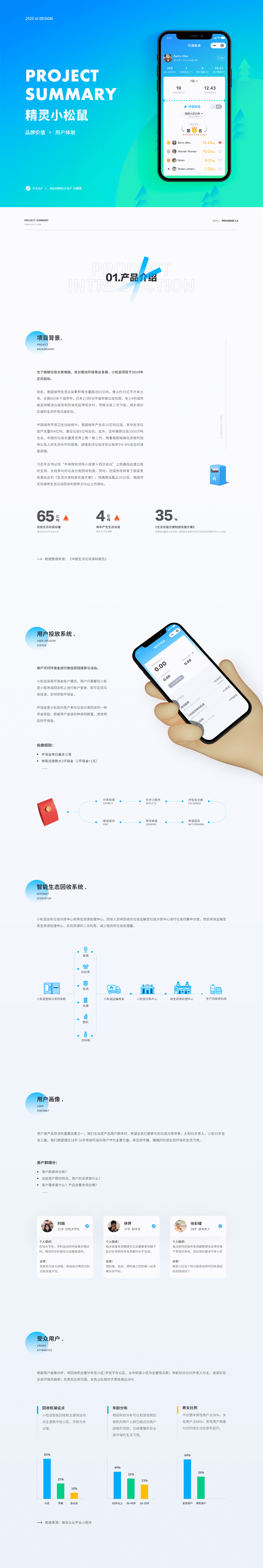 精灵小松鼠小程序 v3.0.0 Design（图ZMjUwNjEyMDU2） - APP界面 - 站酷设计师麦麦的奇妙设计原创素材 - 站酷ZCOOL
