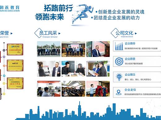 公司展板,已经挂在公司墙上了,你们保存也没啥用哈哈