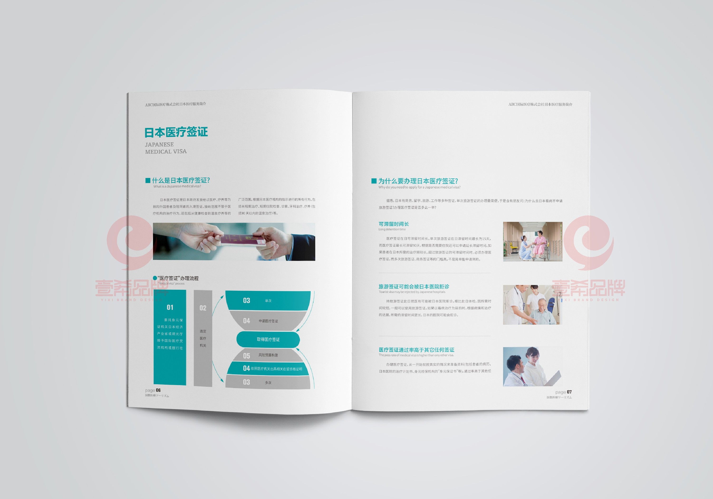 一希品牌设计abc日本医疗服务简介画册宣传册设计