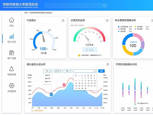 系统界面