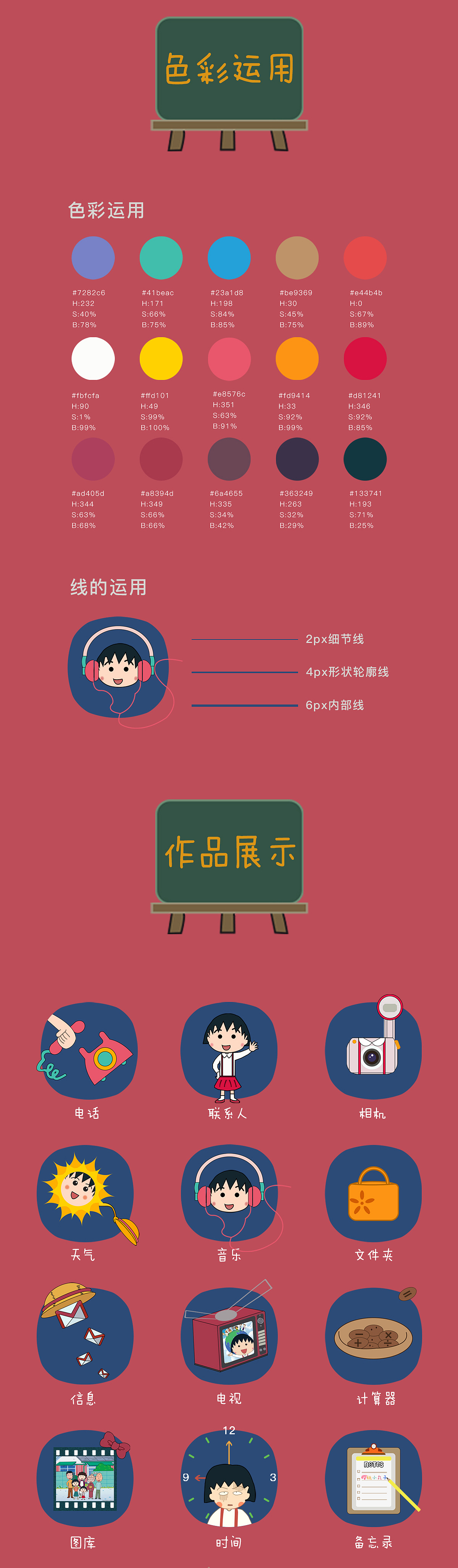 樱桃小丸子系列图标设计