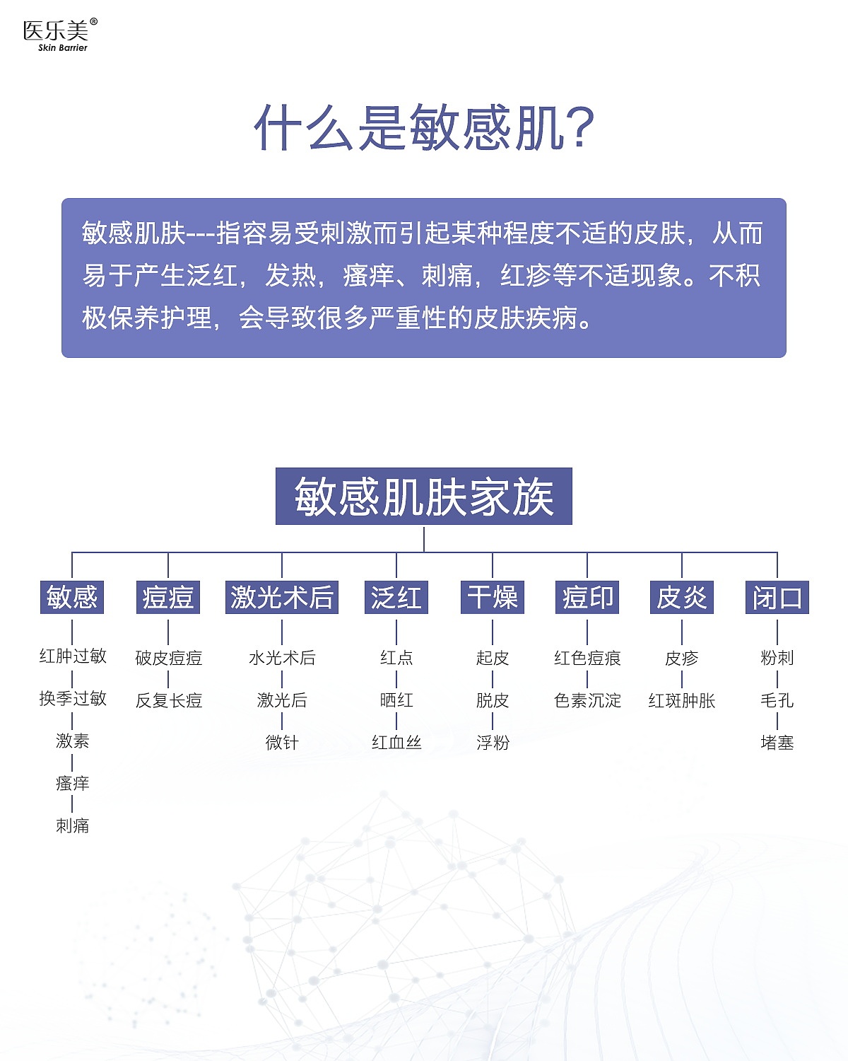 医乐美医用面膜