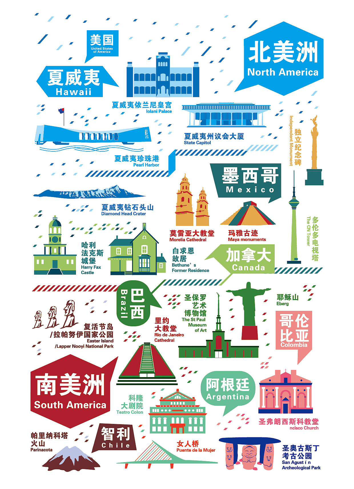 Hello World！—世界部分#青春答卷2014#（图ZMTcwMjk1MDA=） - 品牌 - 站酷设计师陈乐哎原创素材 - 站酷ZCOOL