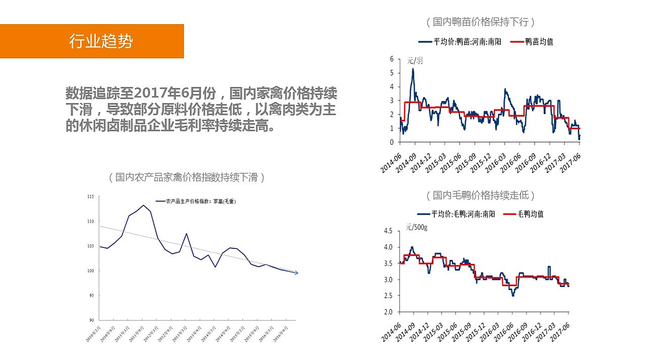 卤味连锁品牌——全案策划/设计（图ZMTI5MTg5MzMy） - 品牌 - 站酷设计师柒月凉原创素材 - 站酷ZCOOL