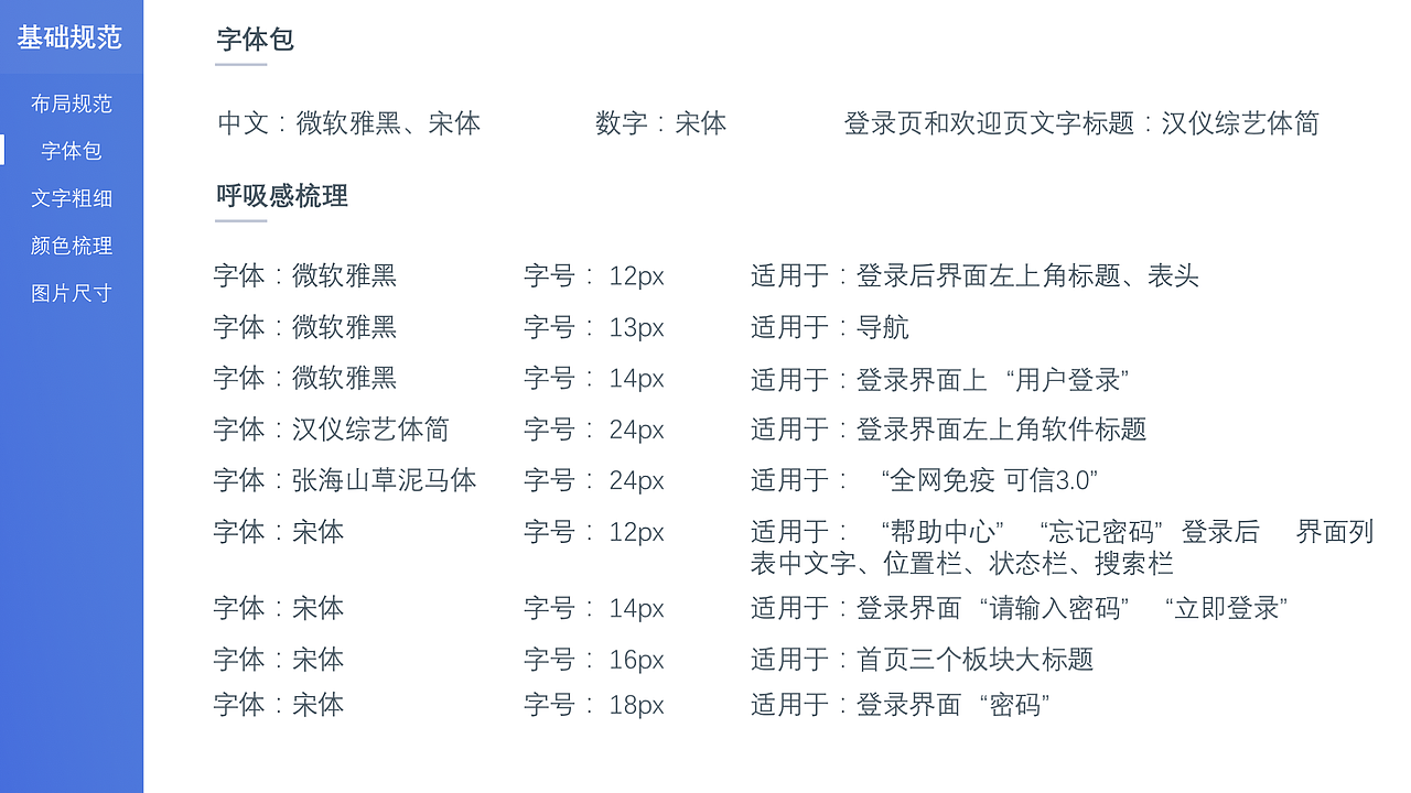 “白细胞”操作系统免疫平台|终端规范（图ZMTMyMjMyMzE2） - 软件界面 - 站酷设计师抹茶_Yan原创素材 - 站酷ZCOOL
