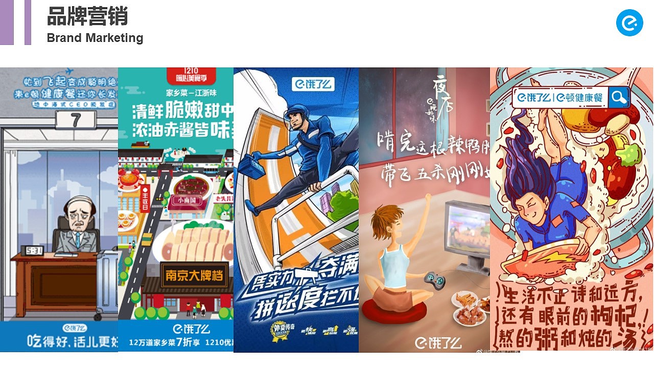 美团饿了么外卖行业研究（图ZMjU5NDcxNTY0） - 文案/策划 - 站酷设计师blackblue原创素材 - 站酷ZCOOL