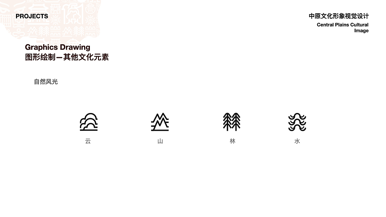 中原文化形象（图ZMjY2MTcwMDc2） - 品牌 - 站酷设计师张兆楠原创素材 - 站酷ZCOOL