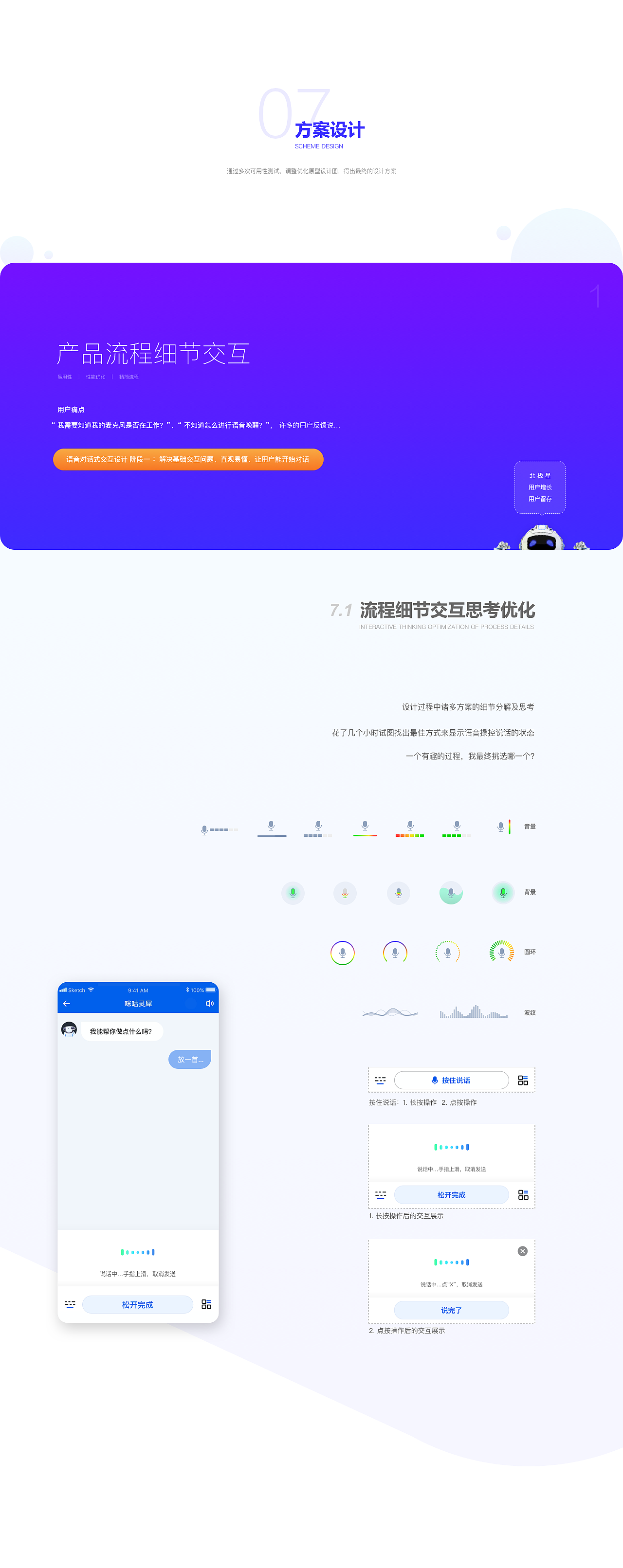 灵犀「用户增长」项目