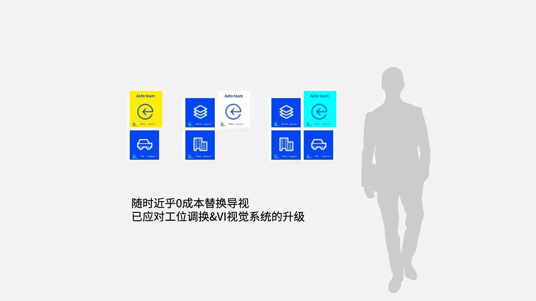2020地平线 IC PARK新办公区导视觉系统