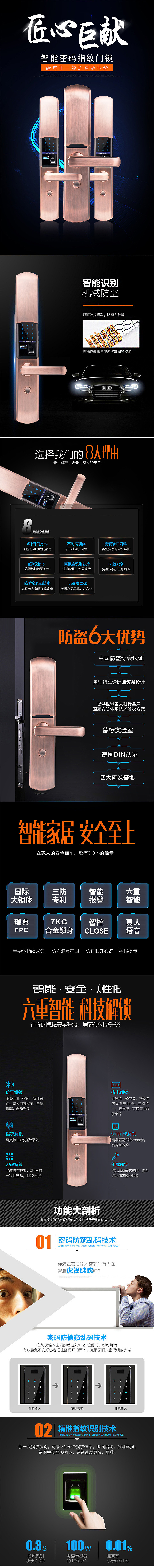 门锁电商详情页