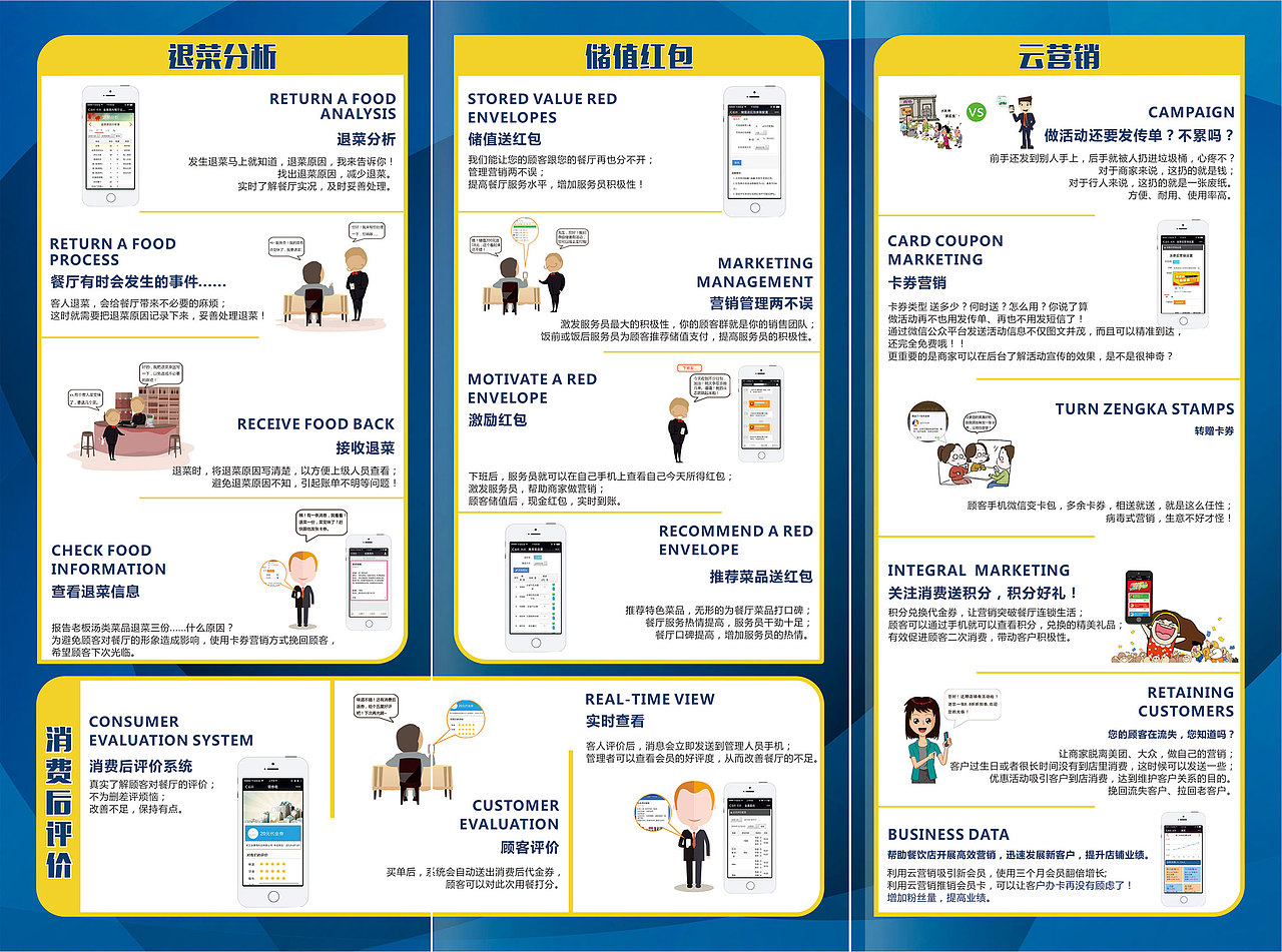 收银系统软件使用说明（图ZNTc2MDk2MzI=） - 宣传物料 - 站酷设计师我是寄生虫原创素材 - 站酷ZCOOL