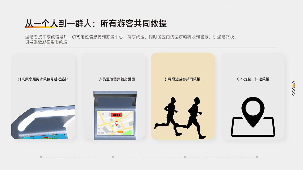 vincent_wang's portfolio