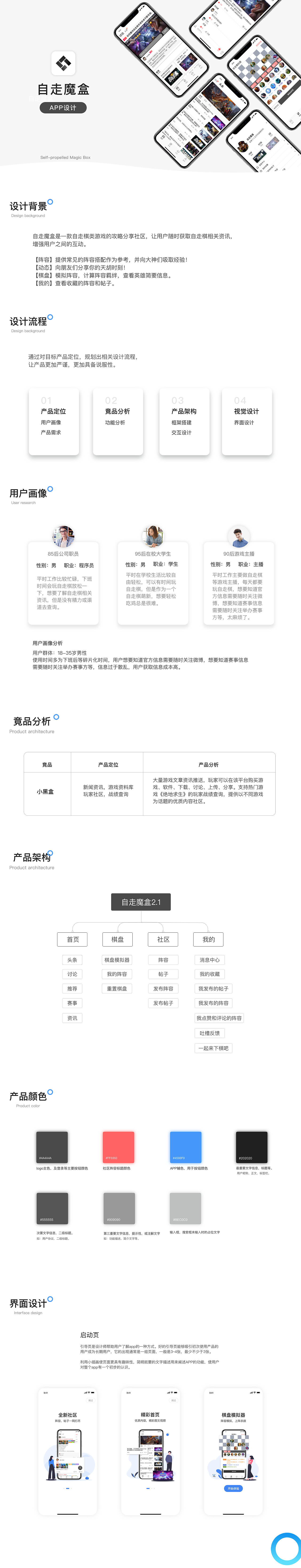 自走魔盒app