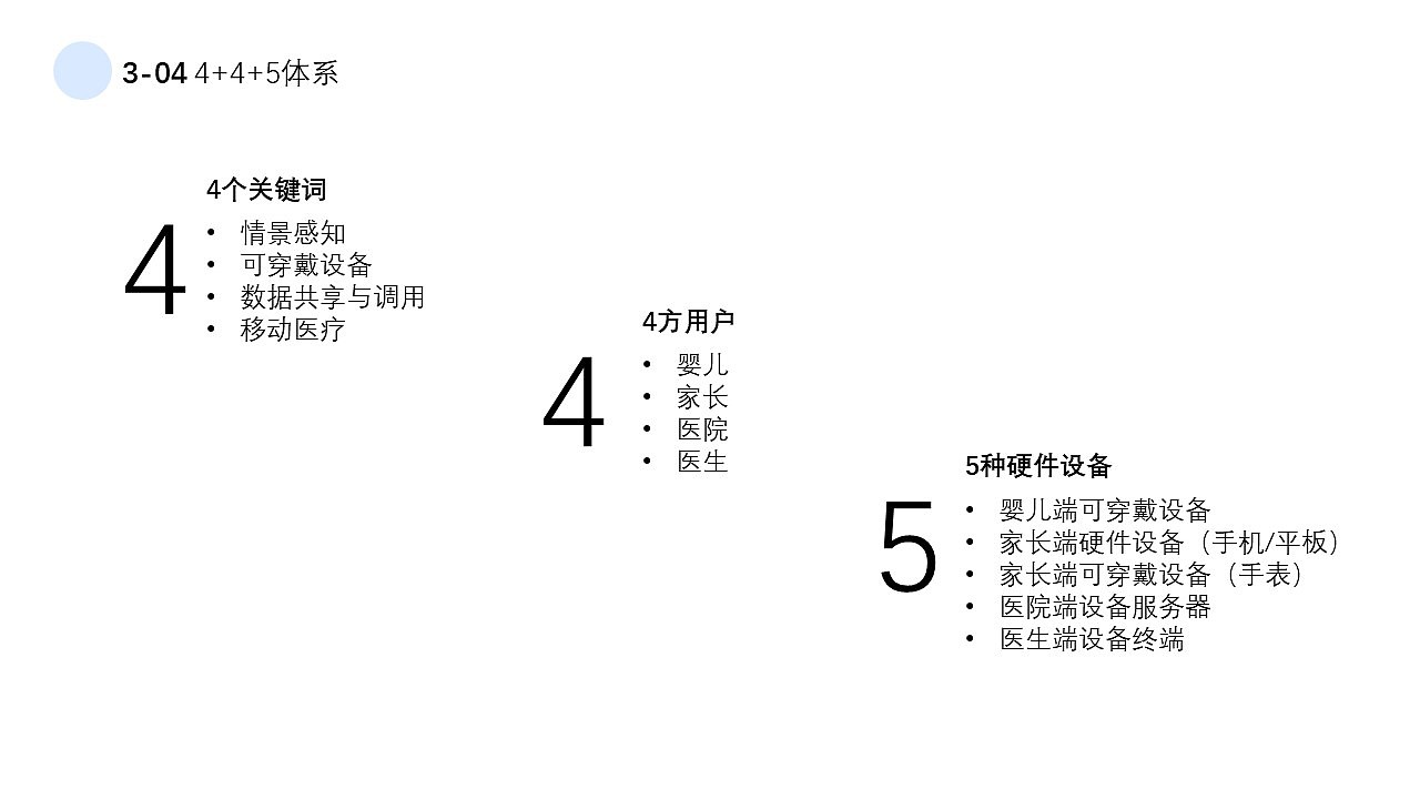 BABY +基于情境感知的婴儿监测与医疗系统