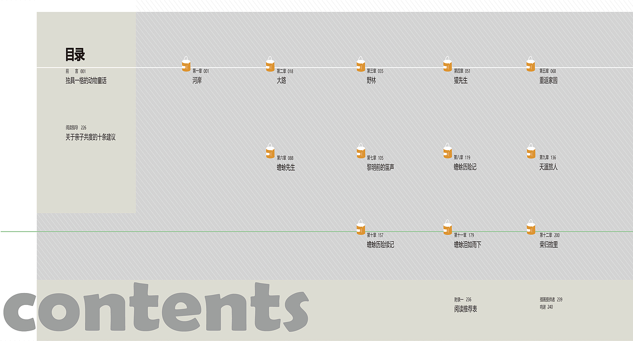 儿童书籍设计-柳林风声（图ZMTU2NDQ0NzQw） - 书籍/画册 - 站酷设计师文刀的刘的刘Mr原创素材 - 站酷ZCOOL