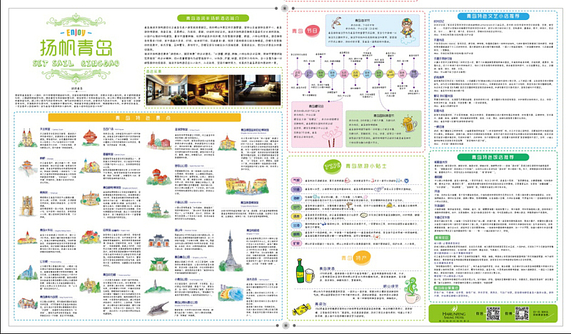 青岛手绘旅游地图（图ZNTUzOTA3OTI=） - 商业插画 - 站酷设计师陈怡霏原创素材 - 站酷ZCOOL