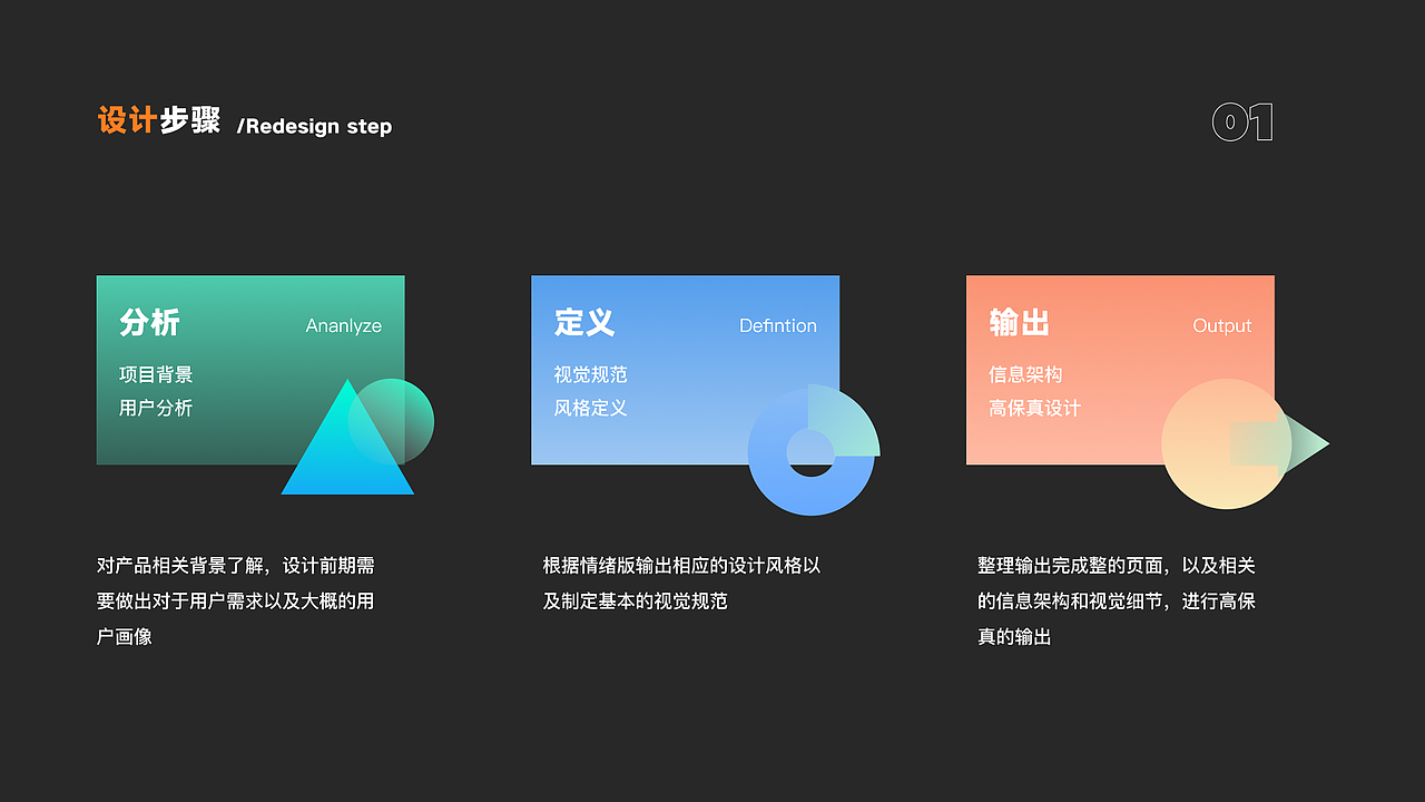 智能健身项目——Sportneer（图ZMjY3OTEwMzIw） - APP界面 - 站酷设计师michiri原创素材 - 站酷ZCOOL