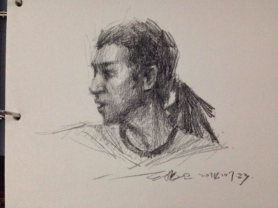 2014手绘的点点滴滴