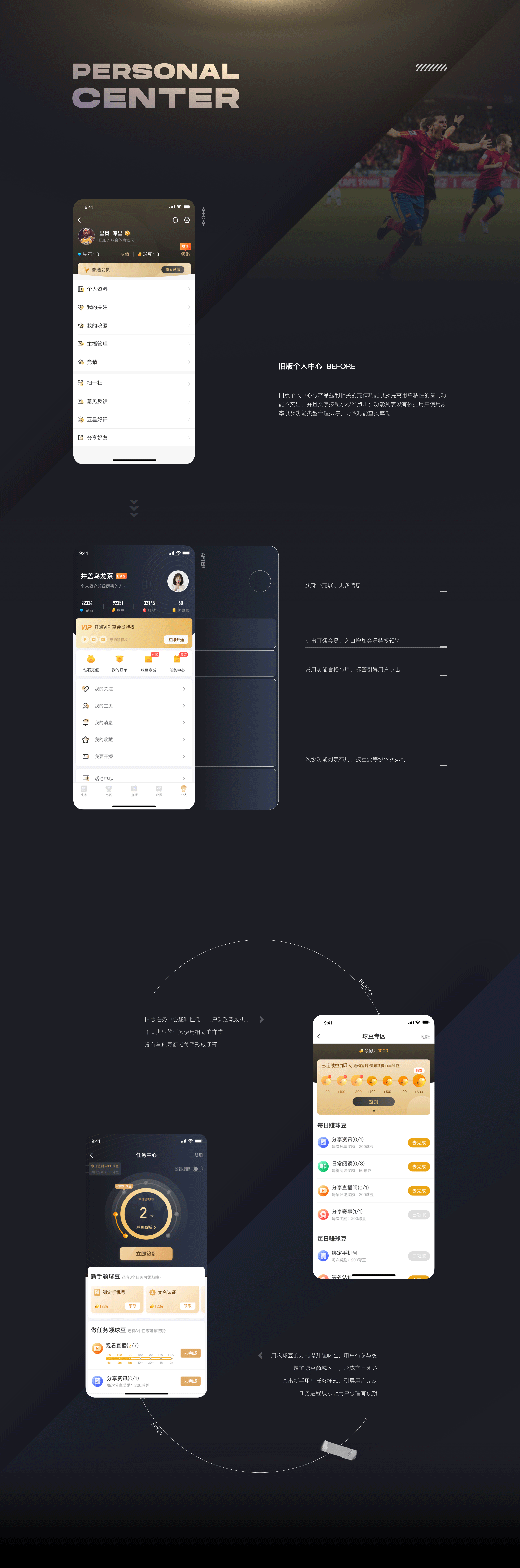 产品改版复盘（图ZMjQwMDgyMjg4） - APP界面 - 站酷设计师小阿梅XAM原创素材 - 站酷ZCOOL
