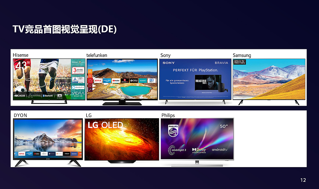 一些杂乱的东西