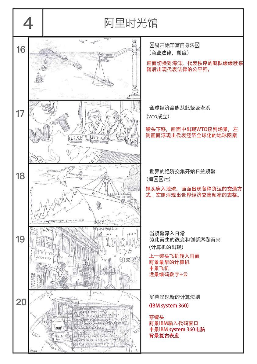 阿里巴巴時光館分鏡設(shè)計（圖ZMTAxOTM3MTI0） - 設(shè)定/分鏡 - 站酷設(shè)計師Wht_w原創(chuàng)素材 - 站酷ZCOOL