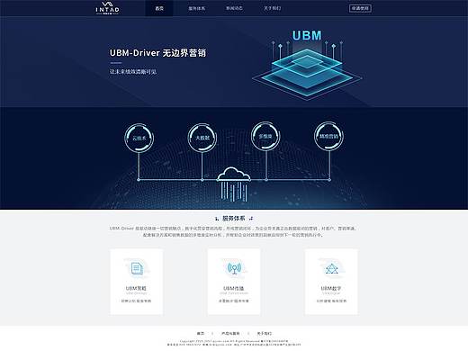 科技类官网banner动态效果