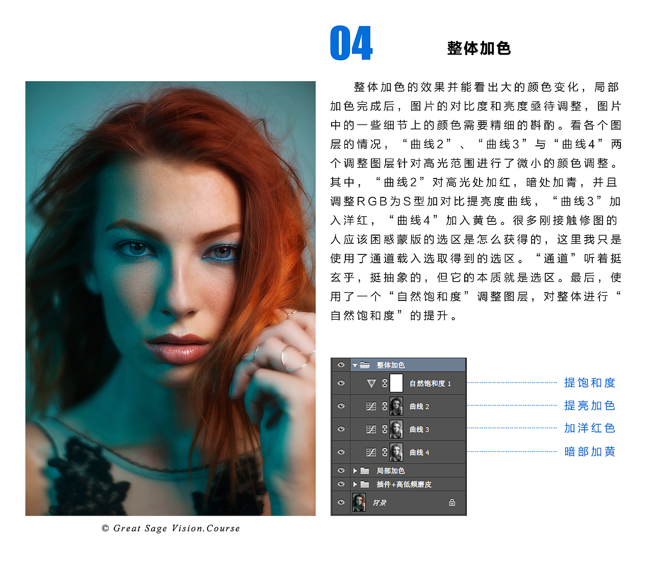 “凤凰女”修图过程揭秘与psd分享（图ZODMzMzY5NjQ=） - 修图/后期 - 站酷设计师jsensun原创素材 - 站酷ZCOOL